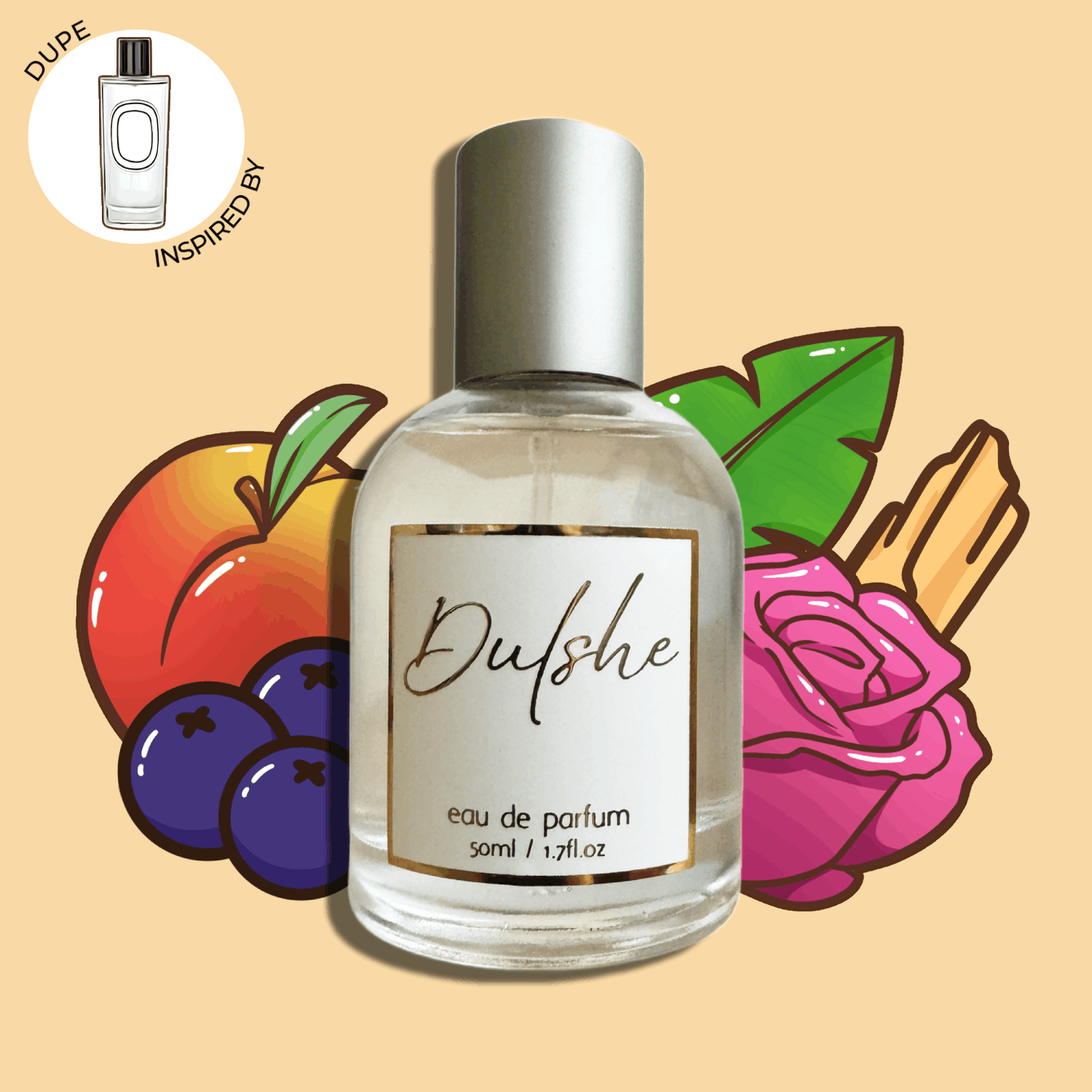 Black Currant Rose Perfume