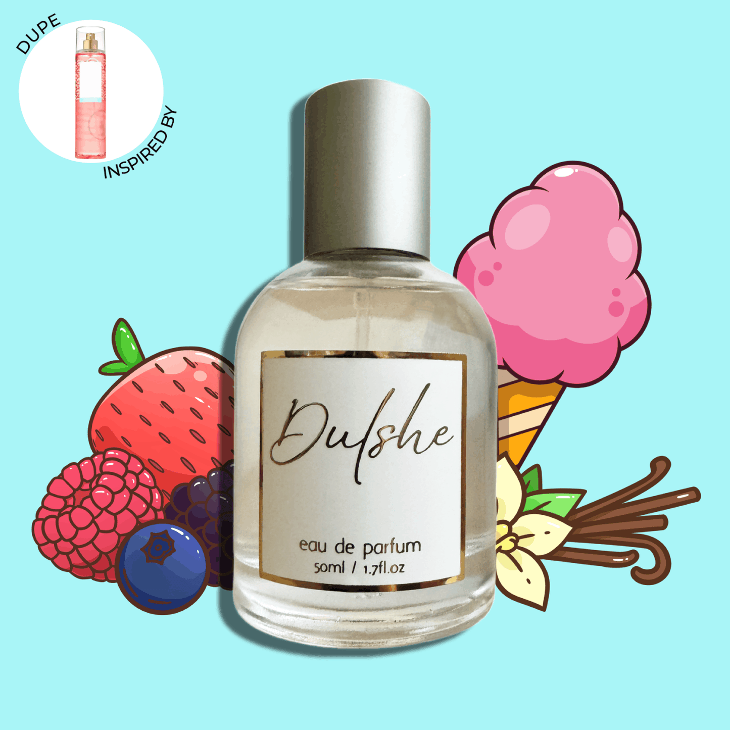 Summer Candy Perfume