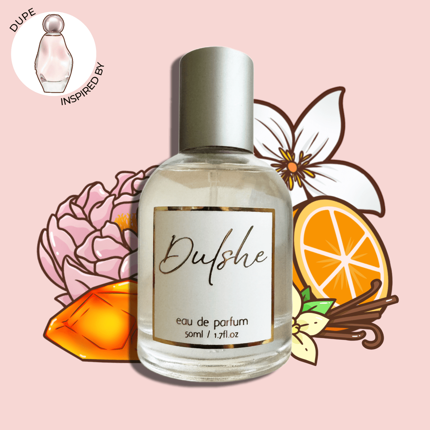 From Another Planet Perfume