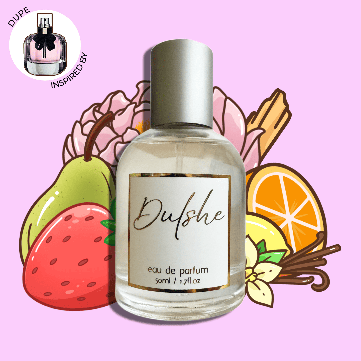 Paris Passion Perfume