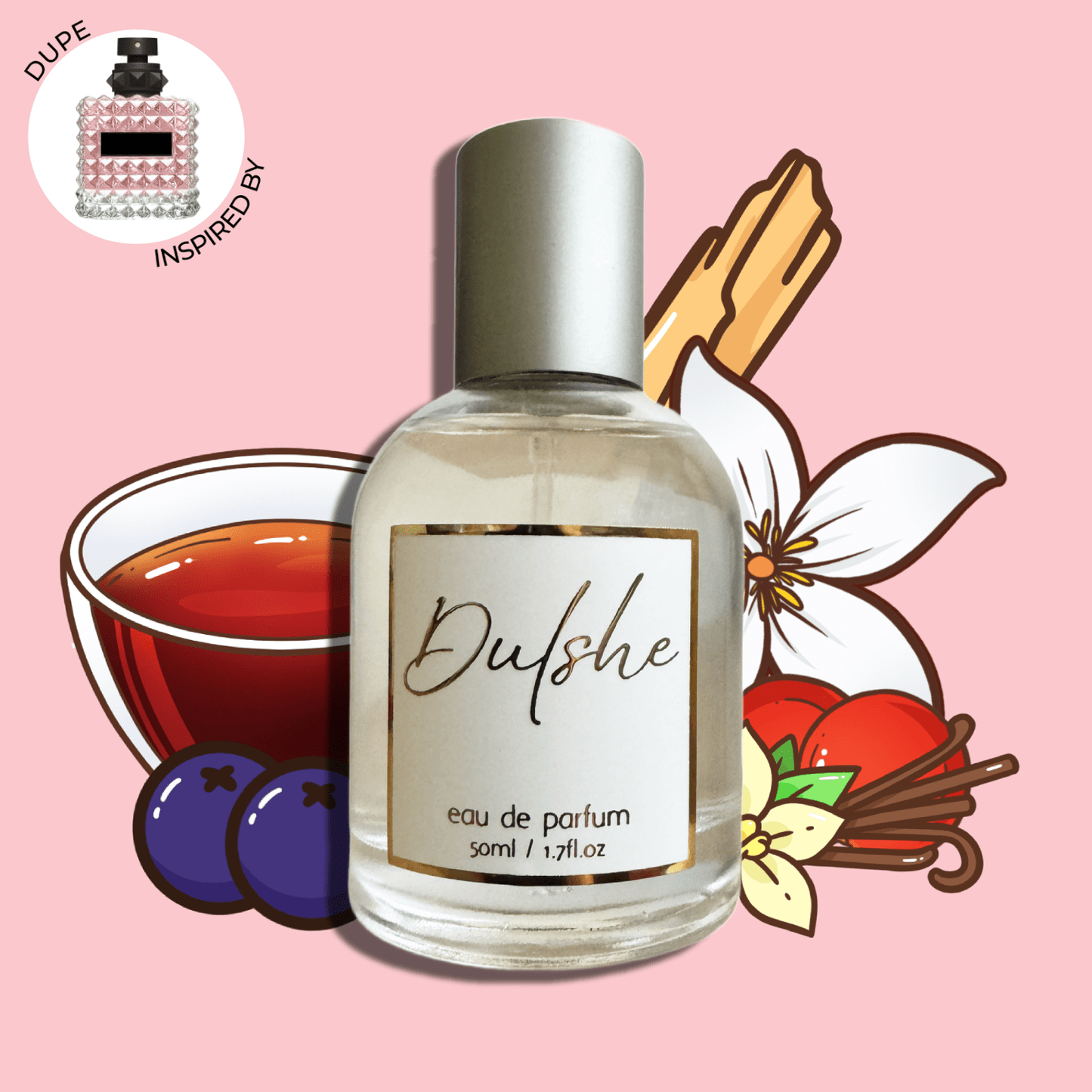 When in Rome Perfume