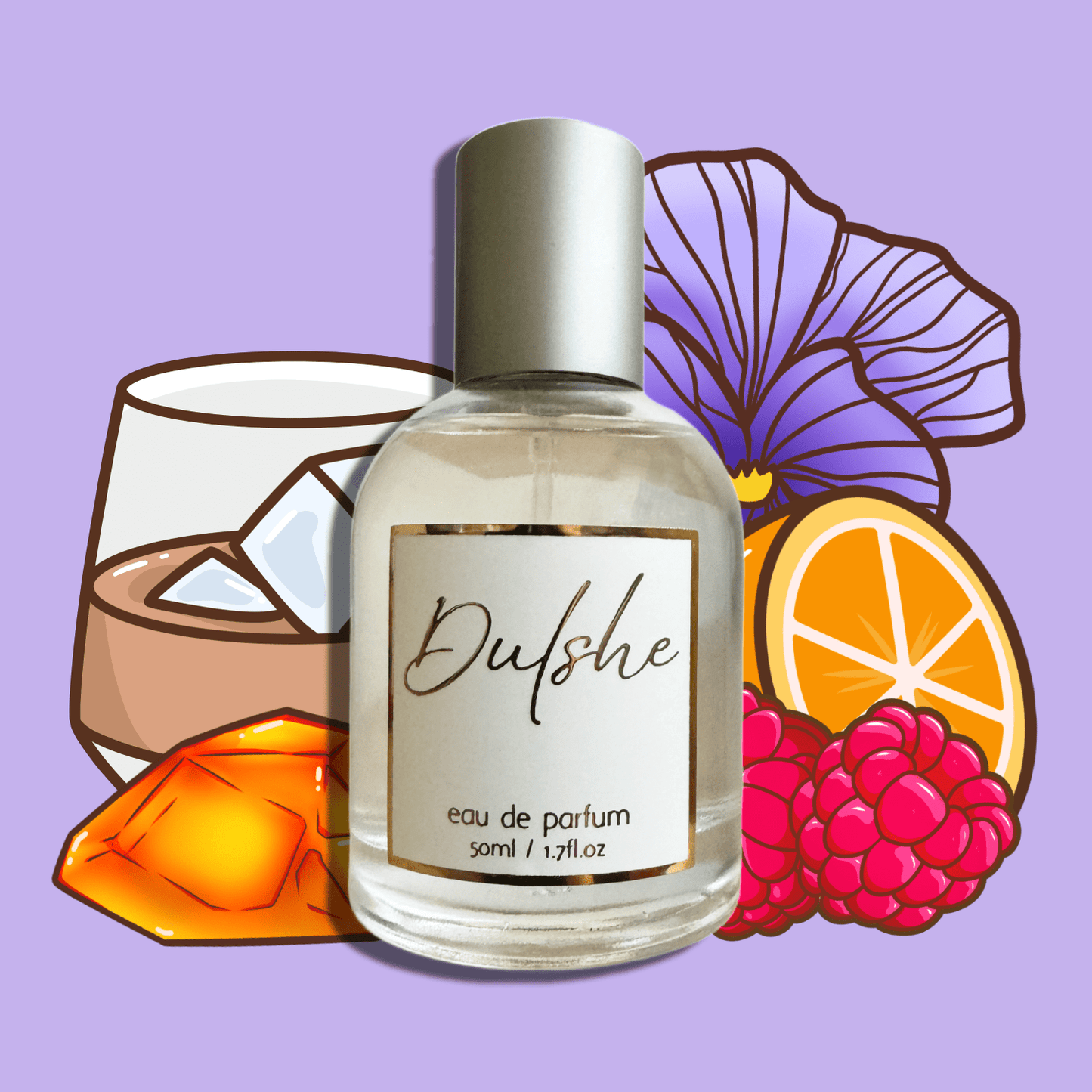 Midnight Mistakes Perfume