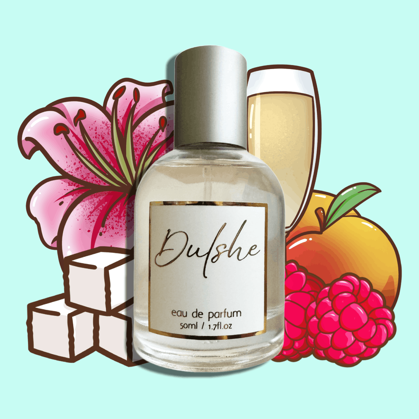 Raspberry Prosecco Perfume