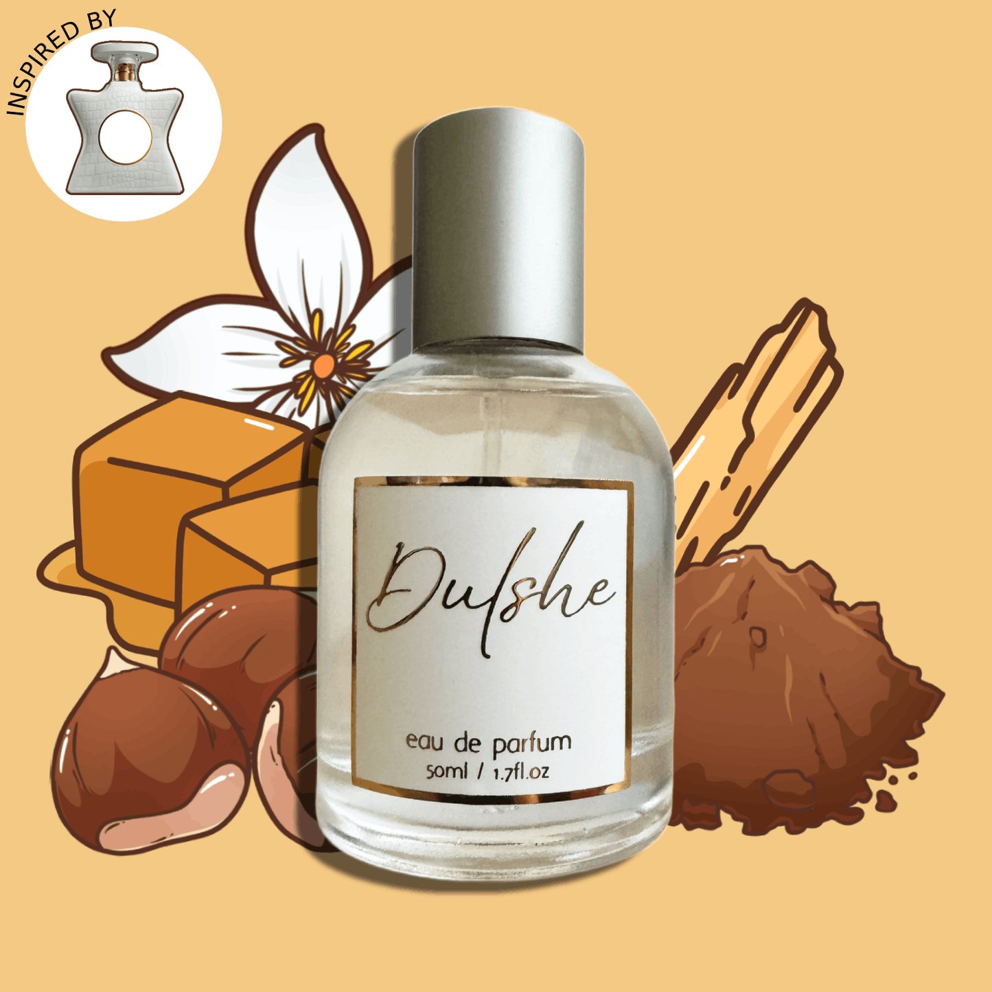 Tribeca Treats Perfume