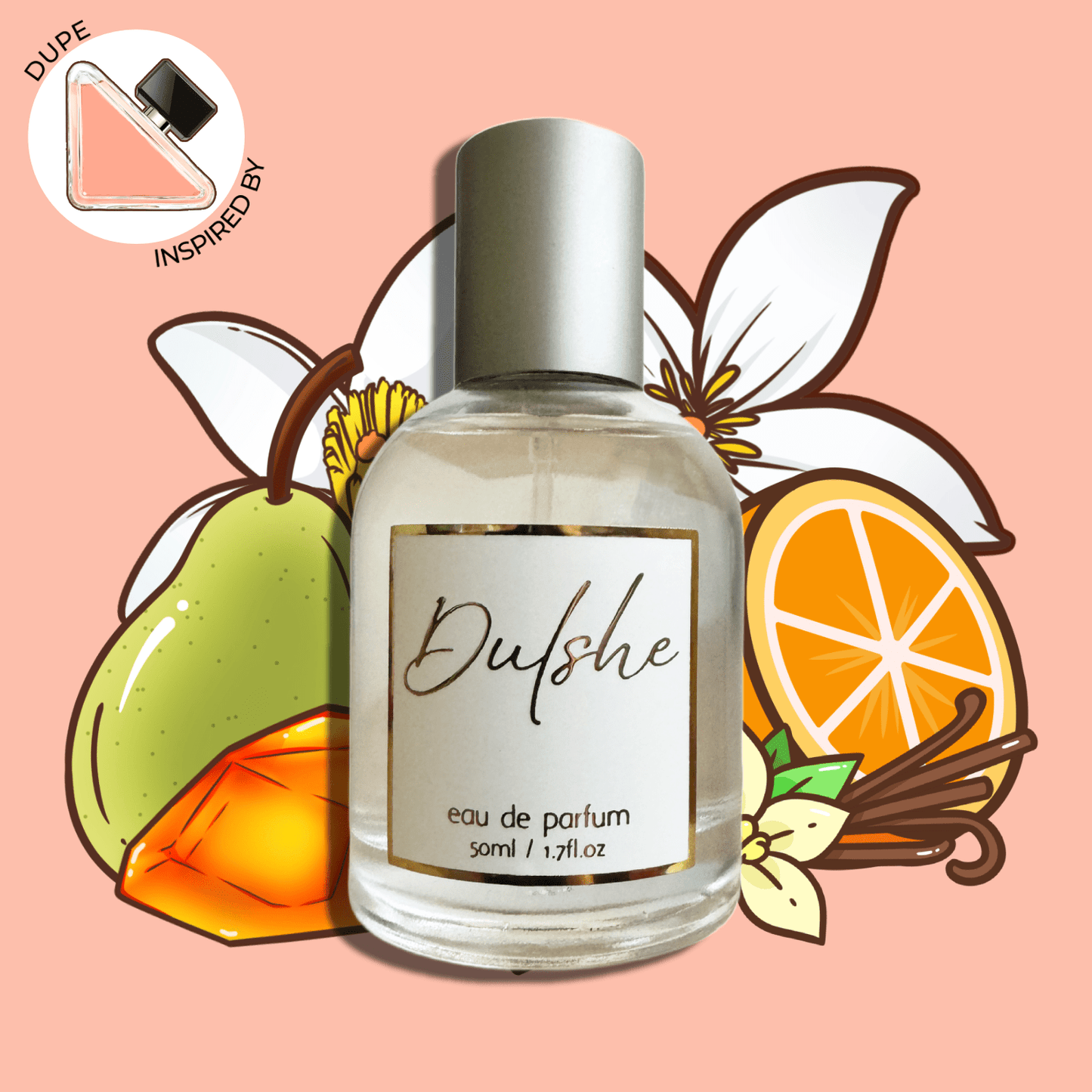 Walking Contradiction Perfume