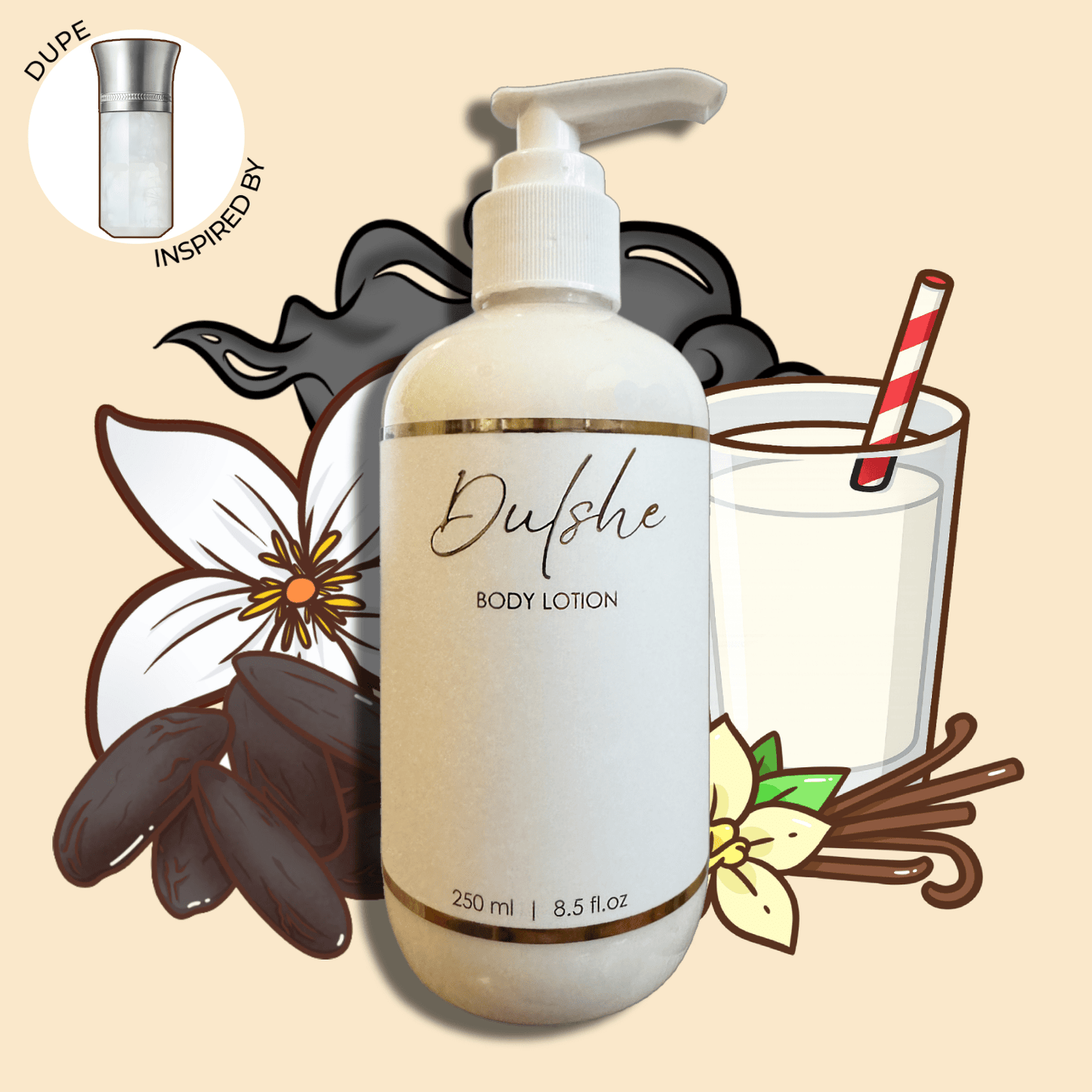 White Milk Body Lotion